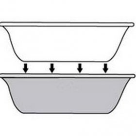 Акрилна вложка (вложка) в банята: описание на технологията за монтаж