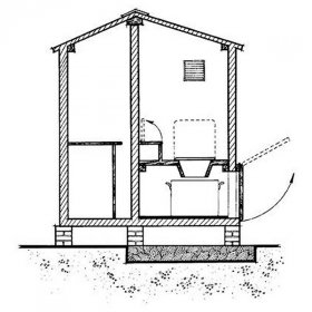 Regelingen voor de bouw van landelijke toiletten + project van een toilet met een douche in de tekeningen en foto's