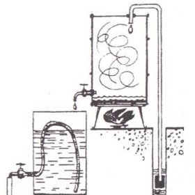 Домашна помпа за изпомпване на вода: анализ на 3 варианта, които можете да направите сами