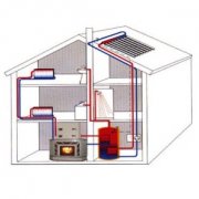 Özel bir ev için su ısıtma sobası - genel
