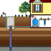 Водоснабдителна система за частна къща от кладенец: работна процедура