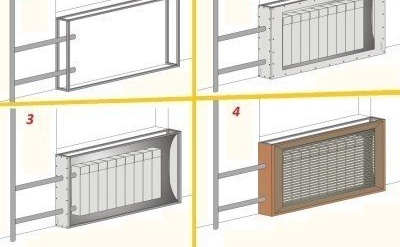 Как да затворите радиаторите за отопление с гипсокартон