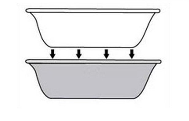 Акрилна вложка (вложка) в банята: описание на технологията за монтаж