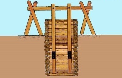Ремонт на дървен кладенец