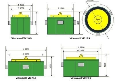 Фабрични виброформи за производство на бетонни пръстени с различен диаметър
