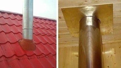 Chimenea para calderas de gas: disposición del paso a través del techo.
