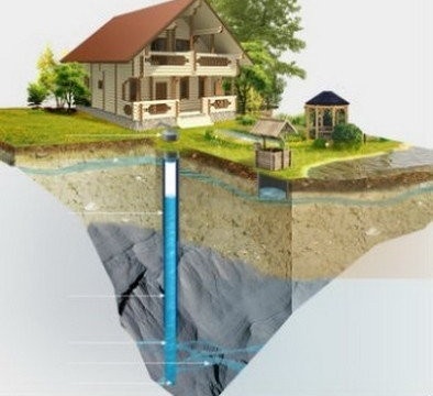 Самонасочването на вода ви позволява да получите източник на вода за подреждане на водоснабдителна система