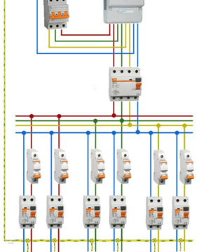 Схема за свързване на RCD в трифазна верига