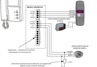 Quantum QM-4HP схема на свързване на високоговорителите на врати