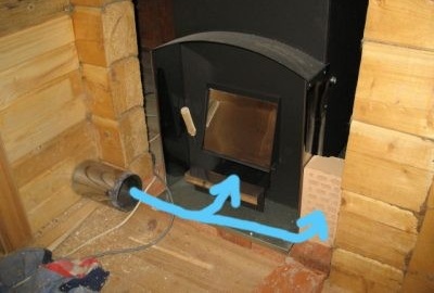Ventilación interior con horno.