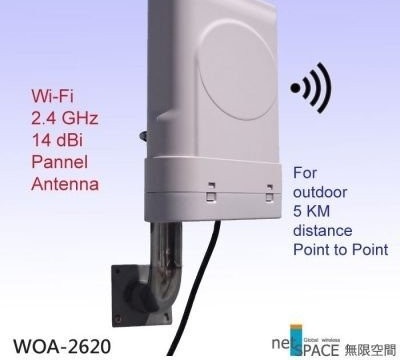 Плоска антена за wifi